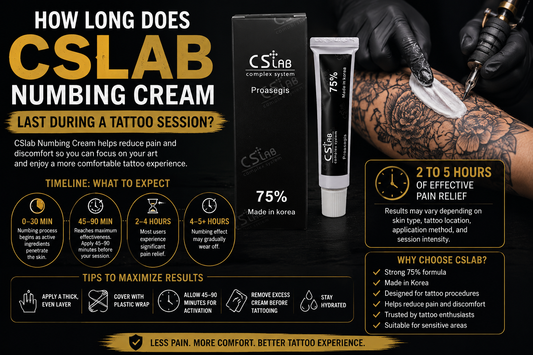 How Long Does CSlab Numbing Cream Last During a Tattoo Session?