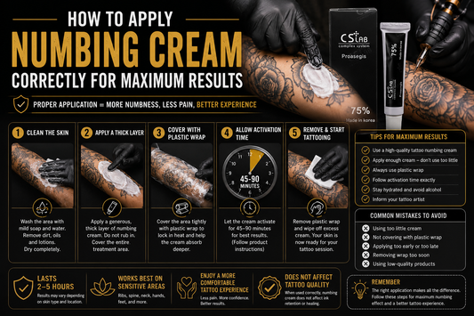 How to Apply Numbing Cream Correctly for Maximum Results